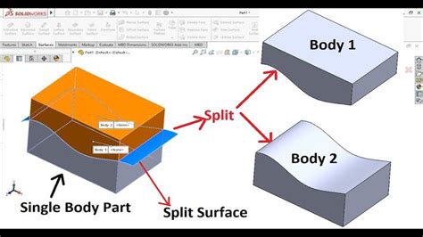 how to split a sheet metal part in solidworks|solidworks separate solid bodies.